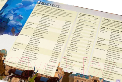 Изображение товара Дополнение к настольной игре Мир Хобби Dungeons&Drag. Вотердип:Драк. куш. Ширма мастера подзем./73710-R