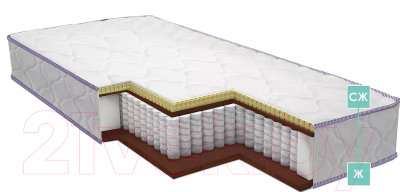 Изображение товара Матрас Пинскдрев Синергия 180x200