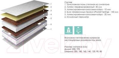 Матрас синергия 26 пинскдрев