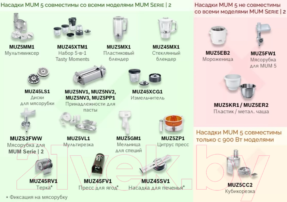 Кухонный комбайн Bosch MUMS2VM00 — фото 12