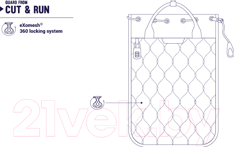 Сумка дорожная Pacsafe Travelsafe 12L GII / 10480100