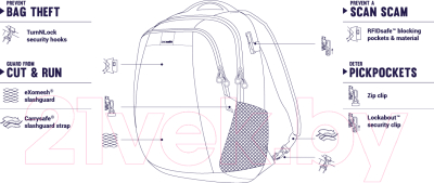 Рюкзак Pacsafe Metrosafe LS350 / 30430100 (черный)