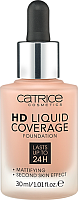 

Тональный крем, HD Liquid Coverage тон 040