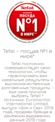 Сковорода Tefal Unlimited Frypan G2550672
