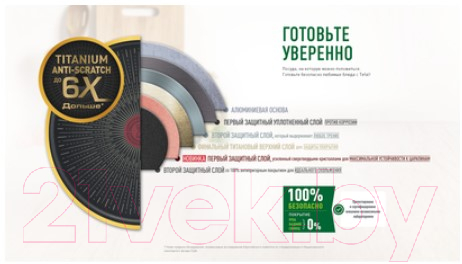 Сковорода Tefal Unlimited Frypan G2550572