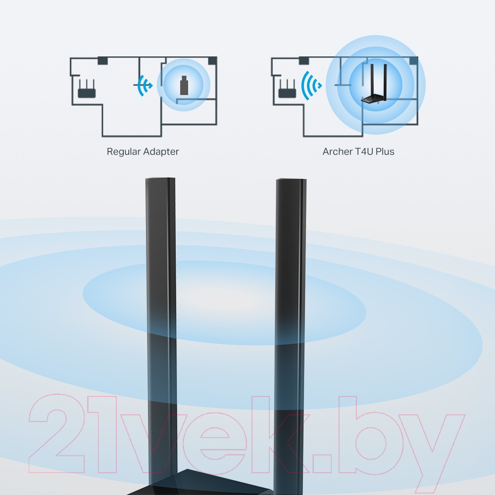 Беспроводной адаптер TP-Link Archer T4U Plus