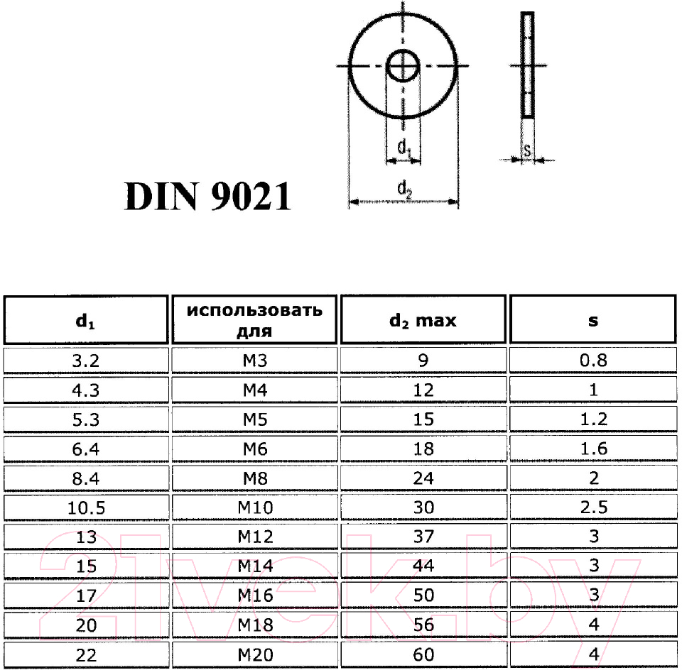 Шайба Starfix Плоская увеличенная М16 DIN 9021 / SMP2-22774-20 (20шт, оцинкованная) — фото 2