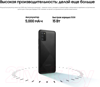 Смартфон Samsung Galaxy A02s / SM-A025FZKESER (черный)