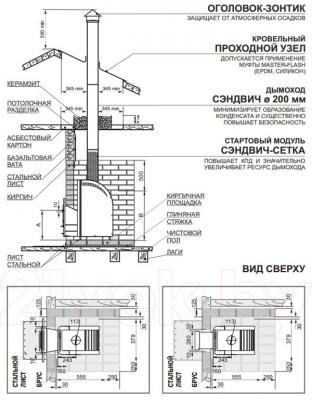 Печь-каменка Теплодар Каскад 18 ЛКП Панорама - установка