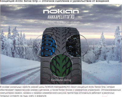 Зимняя шина Nokian Tyres Hakkapeliitta R3 225/50R17 98R