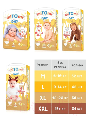Подгузники-трусики детские MiTomi Day XXL 15+ кг (34шт)