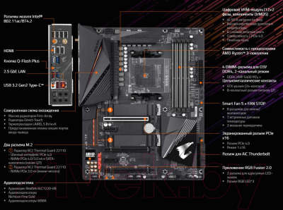 Материнская плата Gigabyte B550 Aorus Pro AC