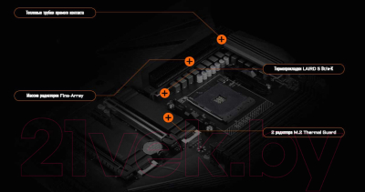 Материнская плата Gigabyte B550 Aorus Pro AC