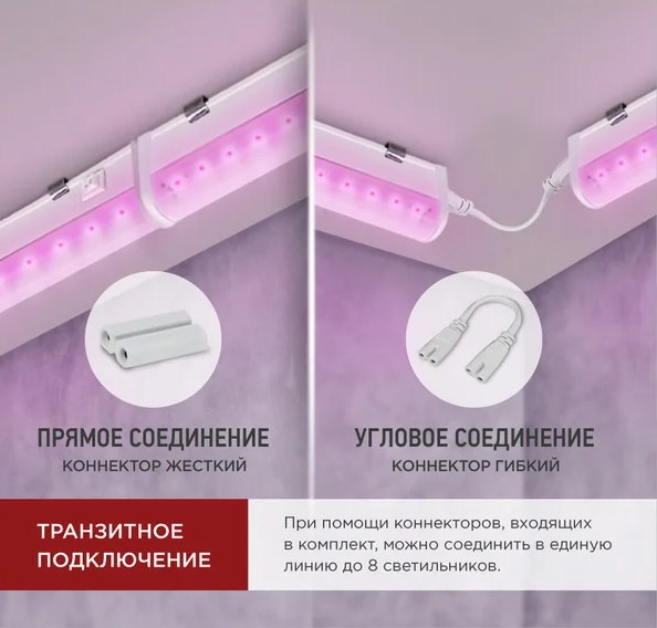 Светильник для растений INhome СПБ-Т5-Фито / 4690612033112