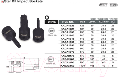 Головка слесарная Toptul KADA1650