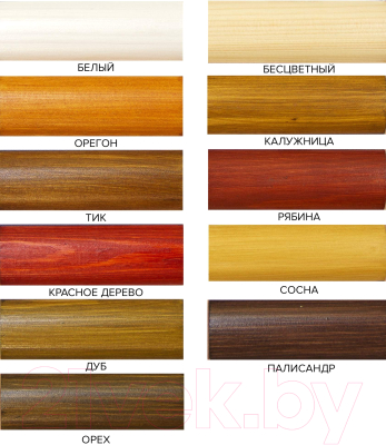 Защитно-декоративный состав Farbitex Profi Wood Быстросохнущий (9л, бесцветный)