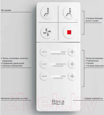 Унитаз напольный Roca Inspira In-Wash 80306L001