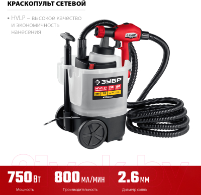 Краскопульт электрический Зубр КПЭ-750