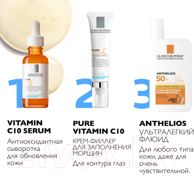 Крем для век La Roche-Posay Pure Vitamin C (15мл)