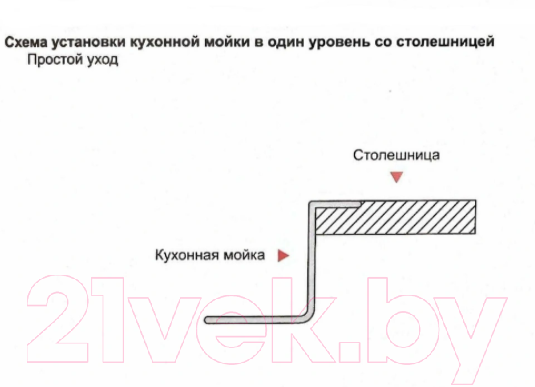 Мойка кухонная Gerhans K35050 — фото 3
