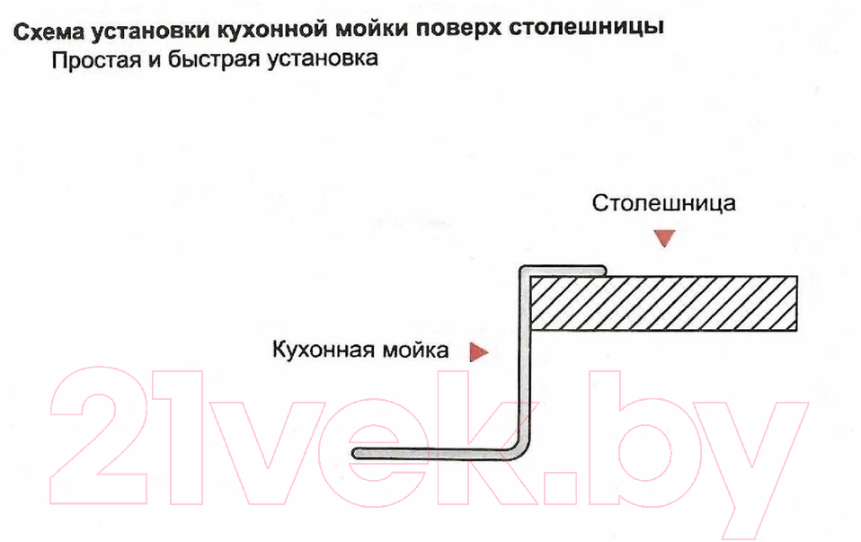 Мойка кухонная Gerhans K37851-R