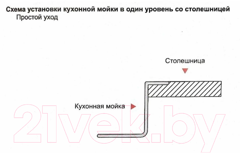 Мойка кухонная Gerhans K37851-R