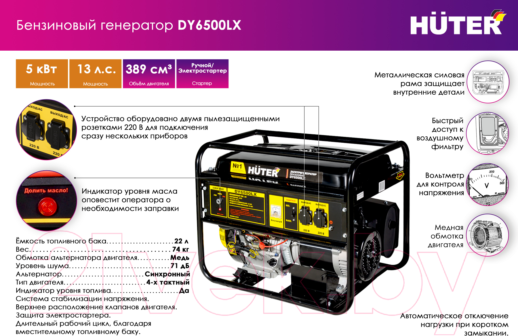 Бензиновый генератор Huter DY6500LX (64/1/7)