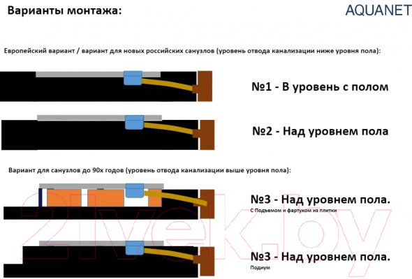 Душевой поддон Aquanet Pleasure 120x90 / 256323 — фото 5