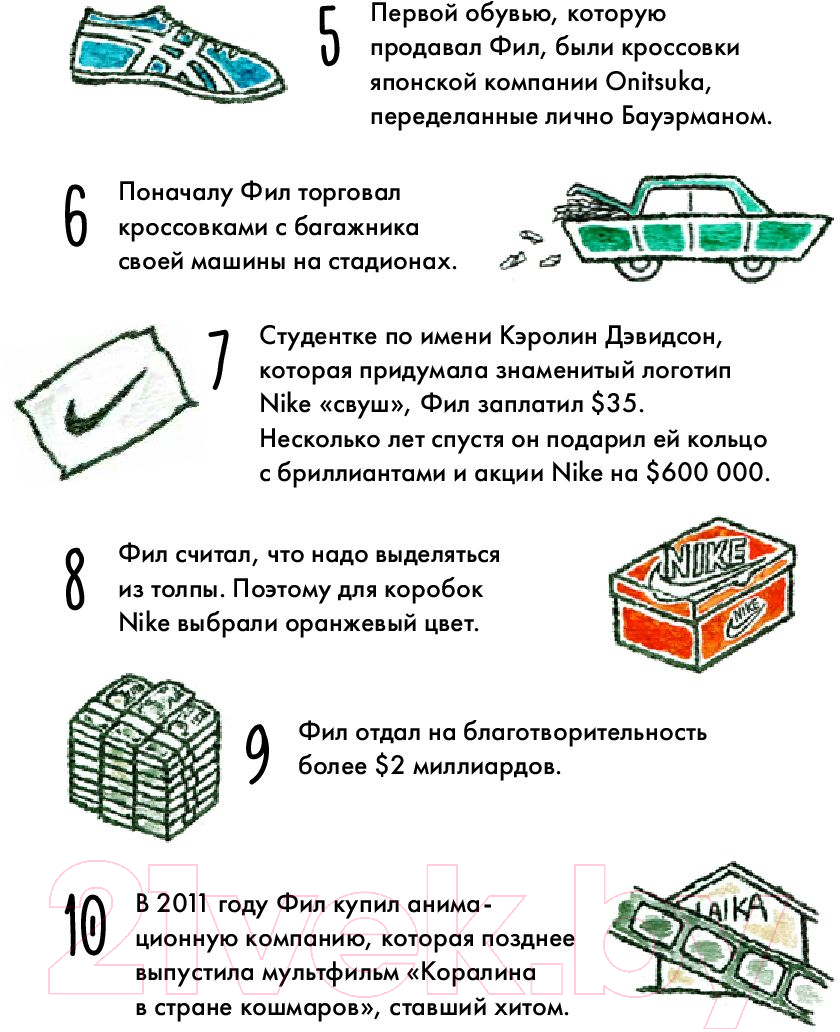 Книга Альпина Чему я могу научиться у Фила Найта (Медина М., Колтинг Ф.) — фото 6