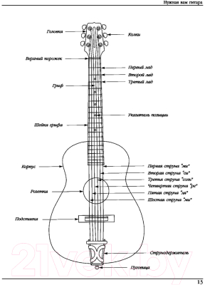Книга Попурри Научитесь играть на гитаре за 10 уроков (Норман Монат)