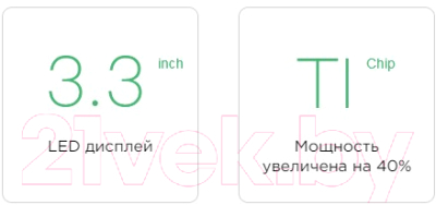 Напольные весы электронные Yunmai Mini (зеленый)