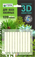 

Удобрение Гера, Для хвойных