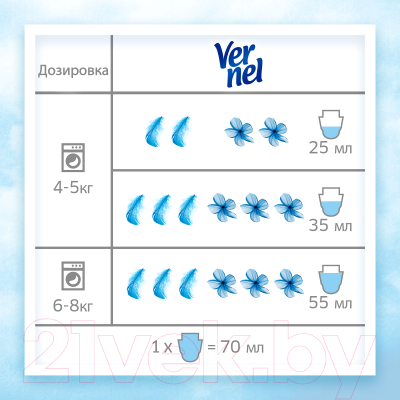 Кондиционер для белья Вернель Детский (910мл)