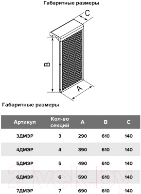 Экран для радиатора ERA 7 ДМЭР (белый)