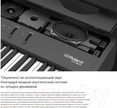 Цифровое фортепиано Roland FP-90X BK