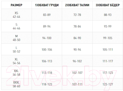 Шорты баскетбольные 2K Sport Training / 130063 (S, белый/синий)