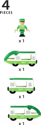 Элемент железной дороги Brio Пассажирский поезд-экспресс 33622 (зеленый)