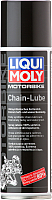 Смазка техническая Liqui Moly Motorbike Chain Lube 1508 (250мл) - 