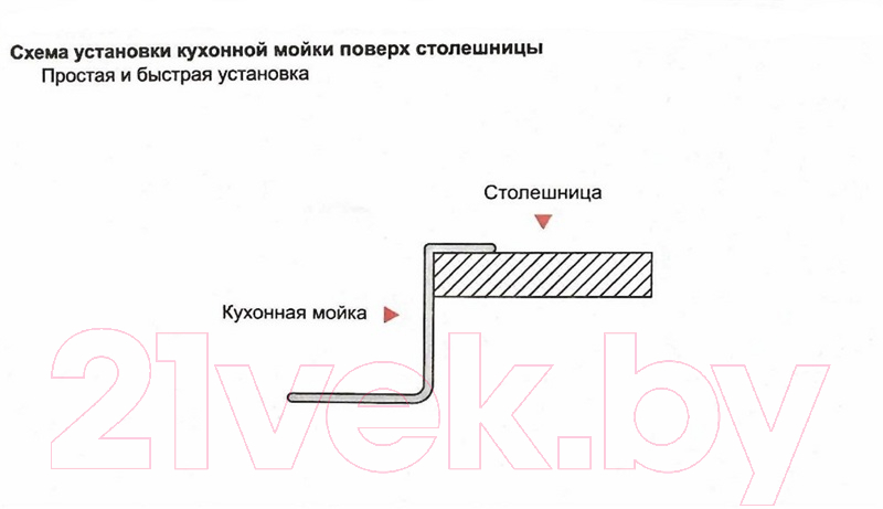 Мойка кухонная Gerhans K37851B-L