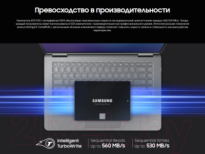 SSD диск Samsung 870 Evo 250GB (MZ-77E250BW)