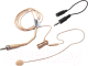 Микрофон GreenBean VoiceHead VH2 Flesh S-Jack / 25267 - 