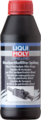 Присадка Liqui Moly DPF Pro-Line Dieselpartikelfilter Spulung / 5171 (0.5л)