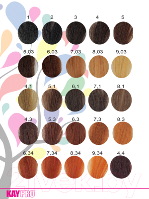 Крем-краска для волос Kaypro iColori 7/03 (блондин натуральный золотистый)