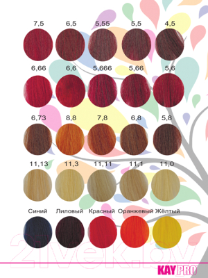 Крем-краска для волос Kaypro iColori 6.32 (темный блондин бежевый)