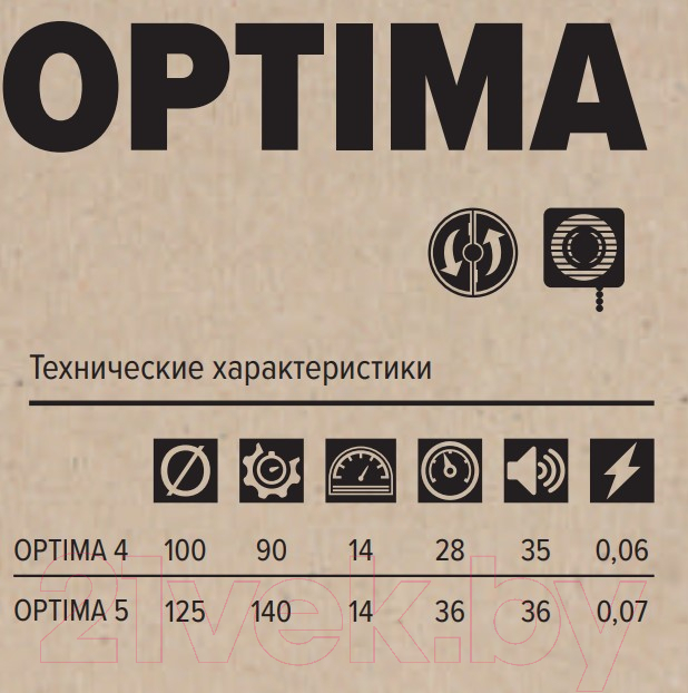Вентилятор накладной ERA D 100 / Optima 4 — фото 2