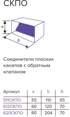 Соединитель воздуховода ERA 511СКПО