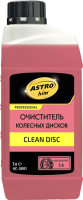 Очиститель дисков ASTROhim Clean Disc концентрат 1:3 / Ас-3881 (1л) - 