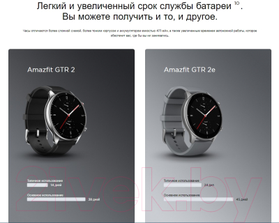 Умные часы Amazfit GTR 2e 46.5mm / A2023 (зеленый)