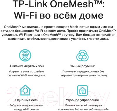 Беспроводной маршрутизатор TP-Link Archer C6U