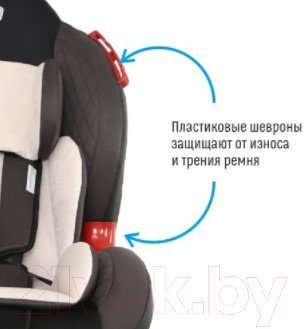 Автокресло Smart Travel Premier (дымчатый)